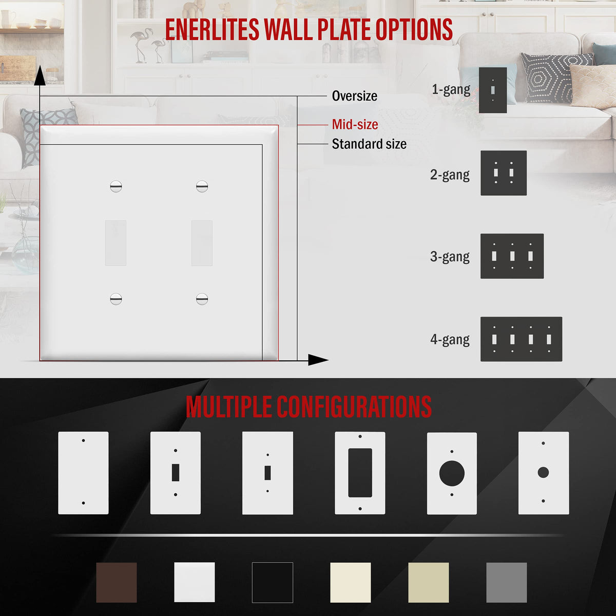 UL-listed emblem visible on ENERLITES wall plate for safety compliance.