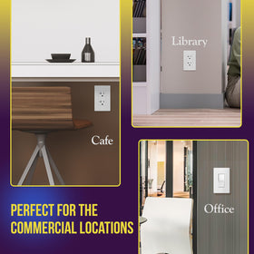 Enerlites UL-listed wall plate resists heat and color fading.