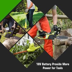 Enermall 3600mAh P109 battery with LED indicator for easy charge checks