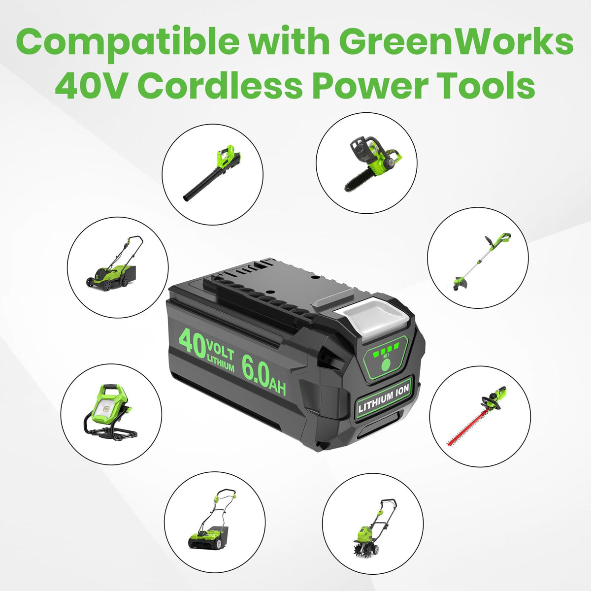 Enermall Greenworks 40V compatibility label showing broad tool support.