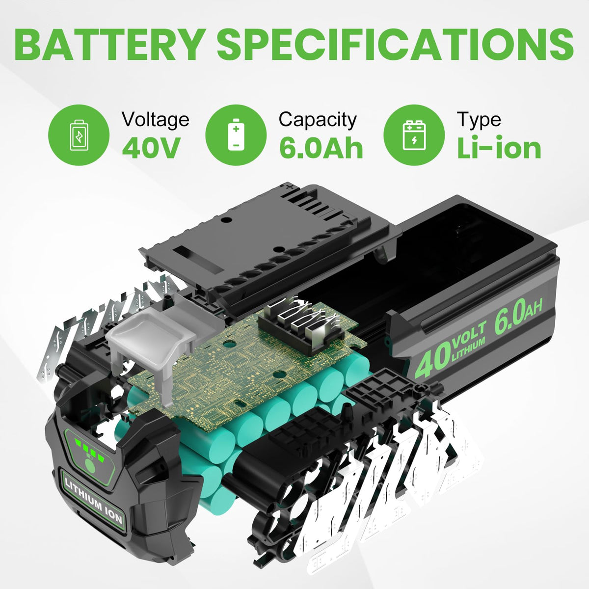 Enermall Greenworks 40V battery with four-light LED indicator for charge status.