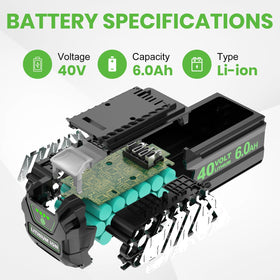 Enermall Greenworks 40V battery with four-light LED indicator for charge status.