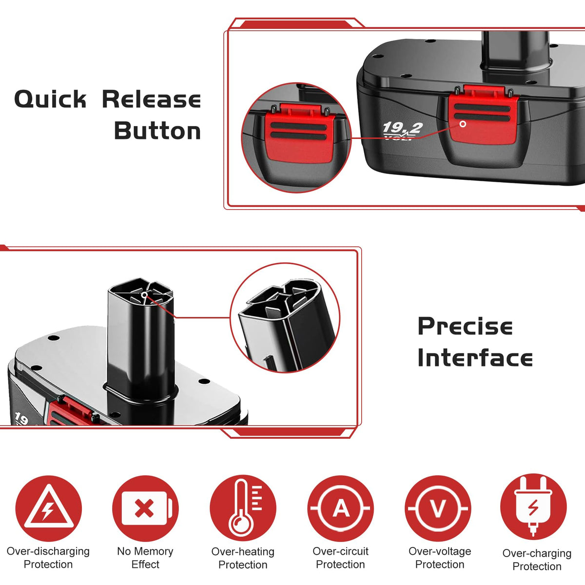 Enermall microchip protection for safe charging and steady performance.