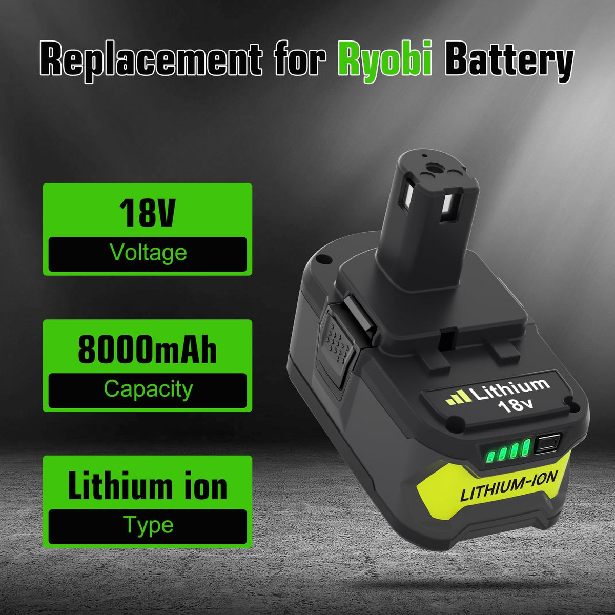 Enermall P117 charger kit for Ryobi 18V systems