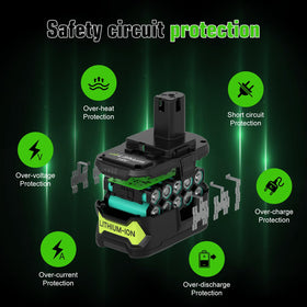 EnerMall 18V battery with four LED indicators for charge level.
