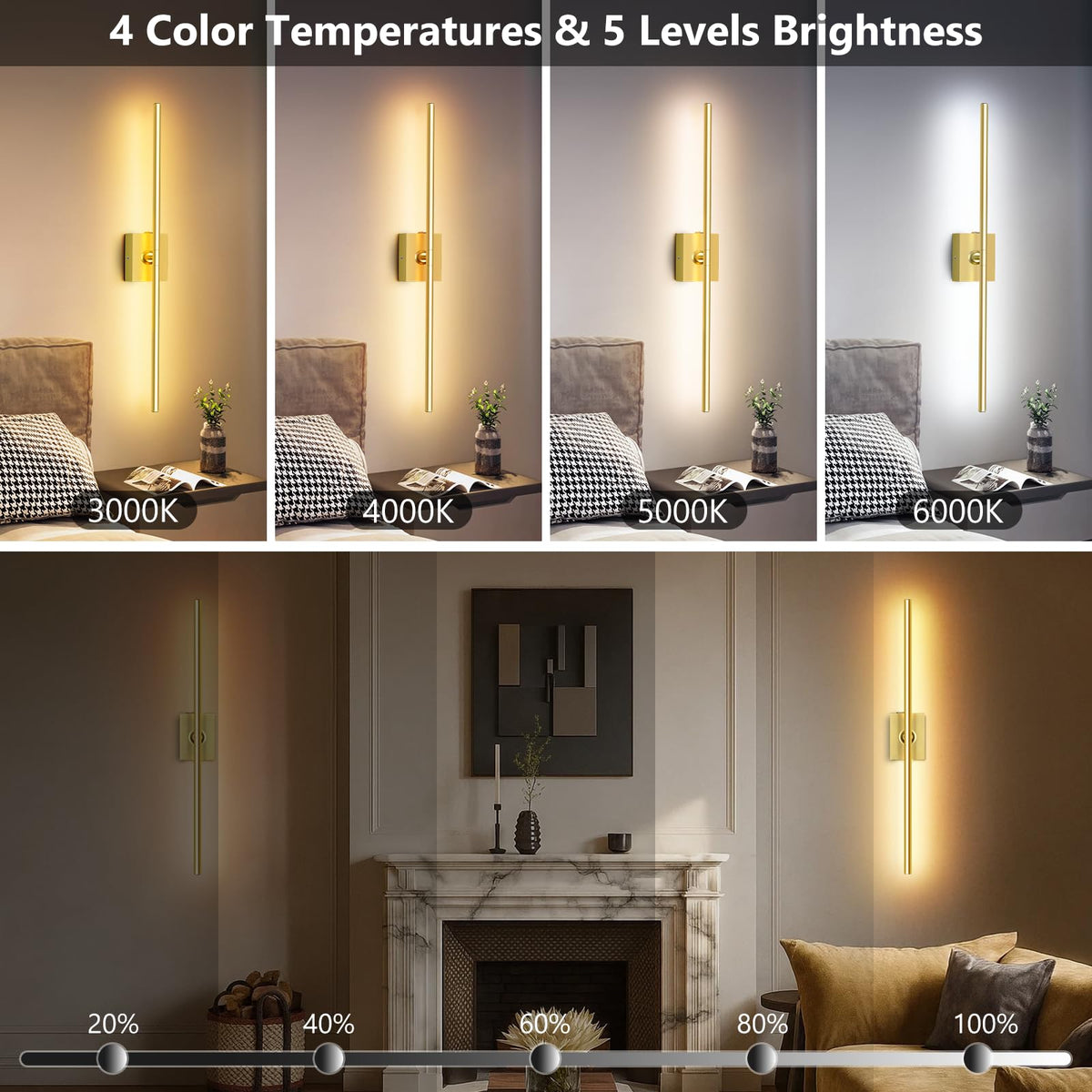 Eneru gold brightness control up to 400 lumens