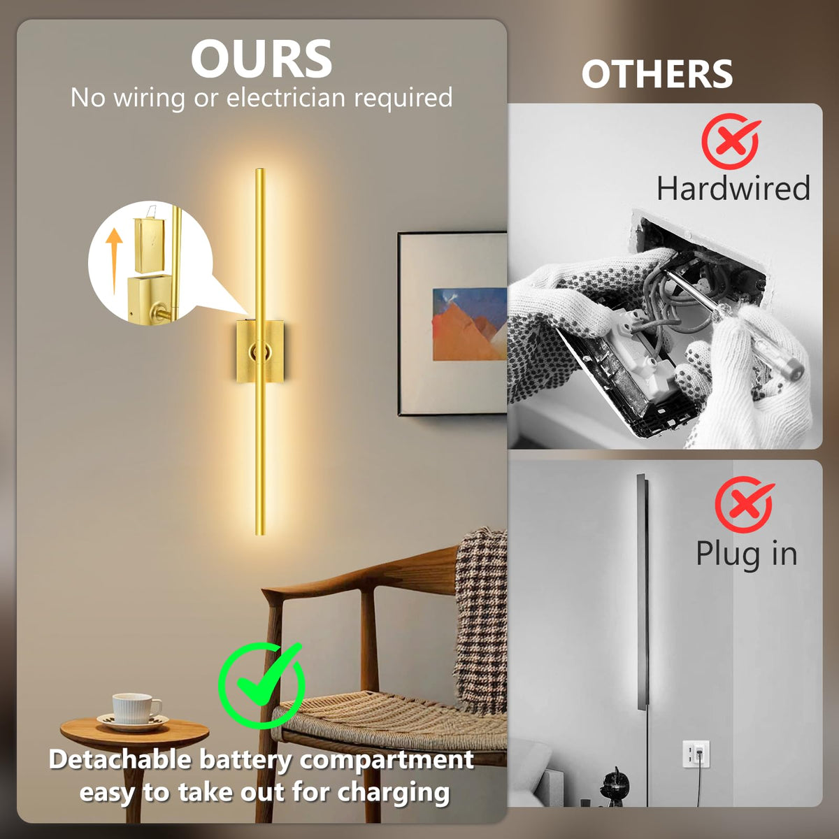 Eneru gold installation kit includes mounting hardware