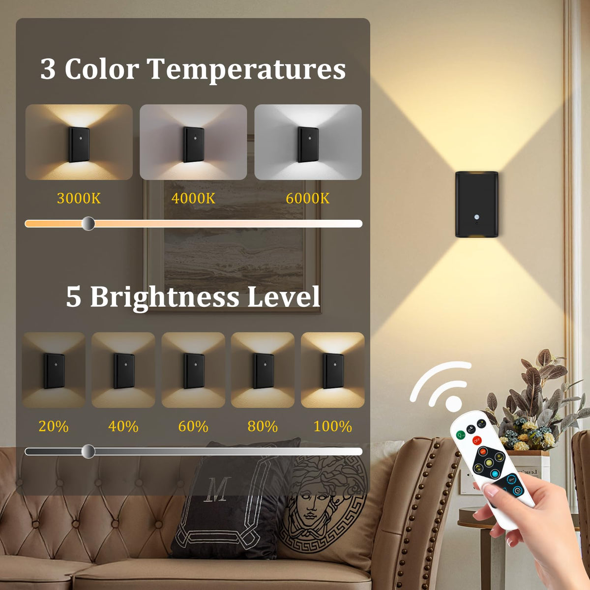 Eneru dual-control remote and button for easy dimming and timing.