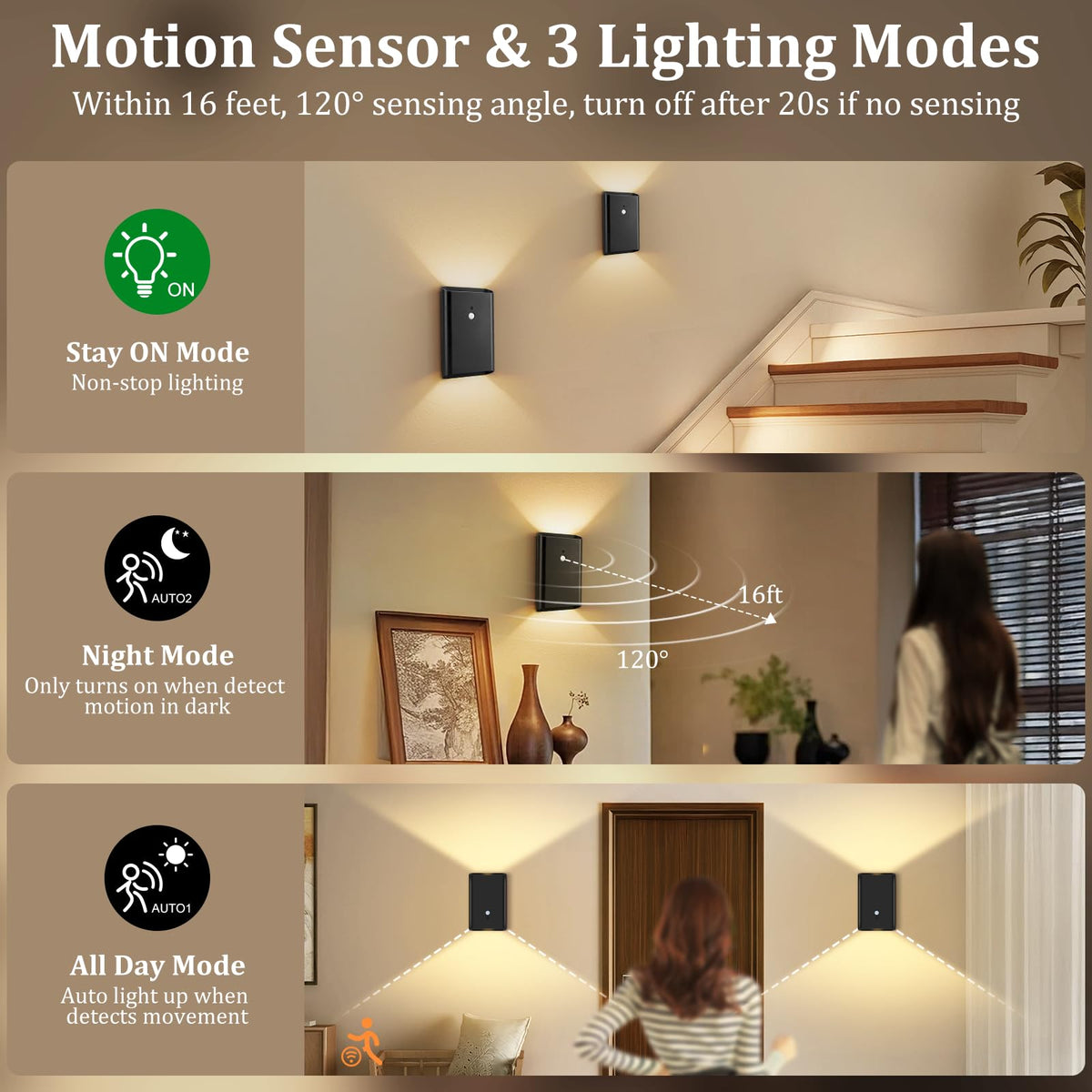 Eneru motion sensor range up to 16 feet and 120 degrees for automatic lighting.