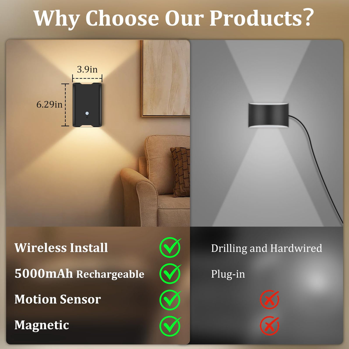 Eneru wireless wall light with USB charging cable for convenient recharge.