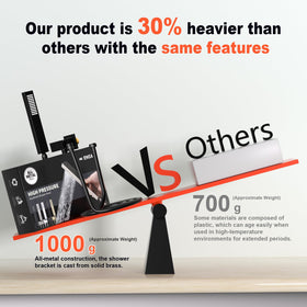 ENGA matte black coating adds premium look while resisting humidity and corrosion