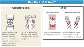 ENGINEER PZ-59 oil resistant elastomer grip for comfortable handling