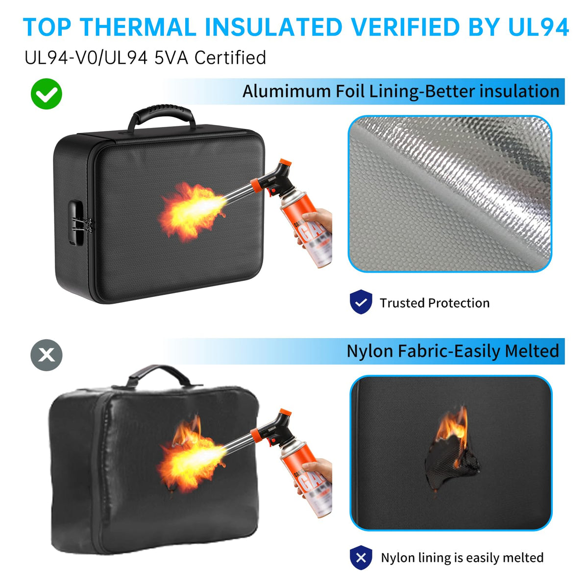 ENGPOW 5200°F passport mesh bags ready for travel documents