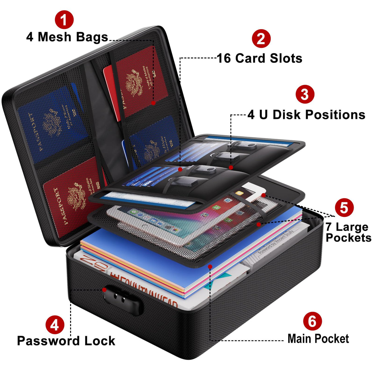 ENGPOW Fireproof Bag interior compartments for passports and cards