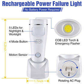 Enhon rechargeable lithium battery keeps the light ready during outages.