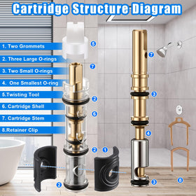 Enhon cartridge can improve faucet operation with smoother action
