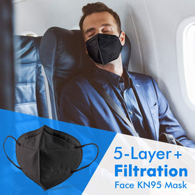 Enlove KN95 mask black breathable material suitable for all seasons.