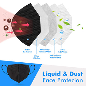 Enlove KN95 mask black bulk pack shown for easy restocking.