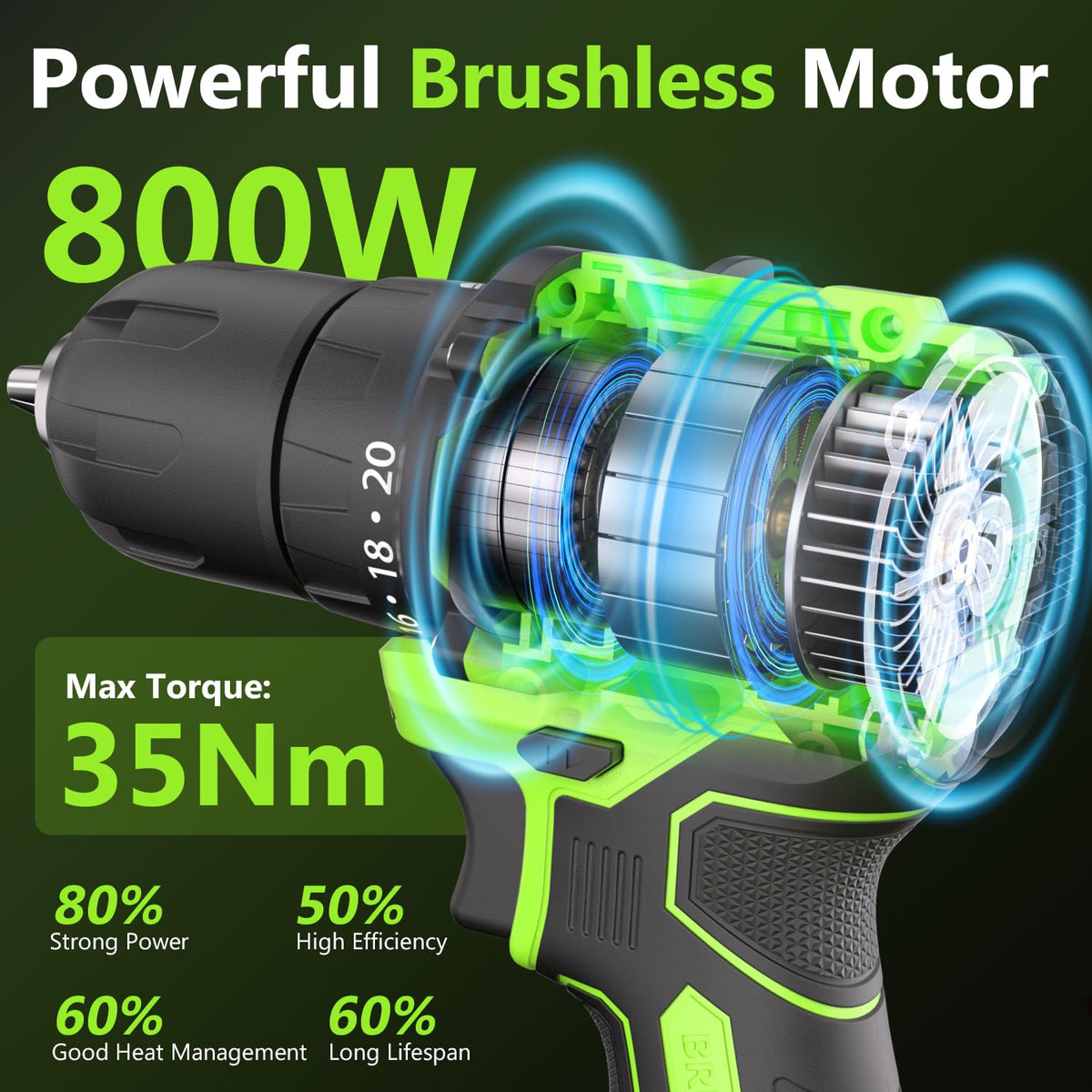  ENON sturdy steel alloy build for durable performance.