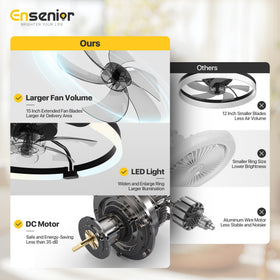 Ensenior 6-speed control – tailor airflow to your room