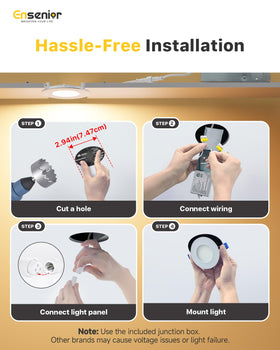 Ensenior cutout template accelerates precise mounting for retrofit projects.