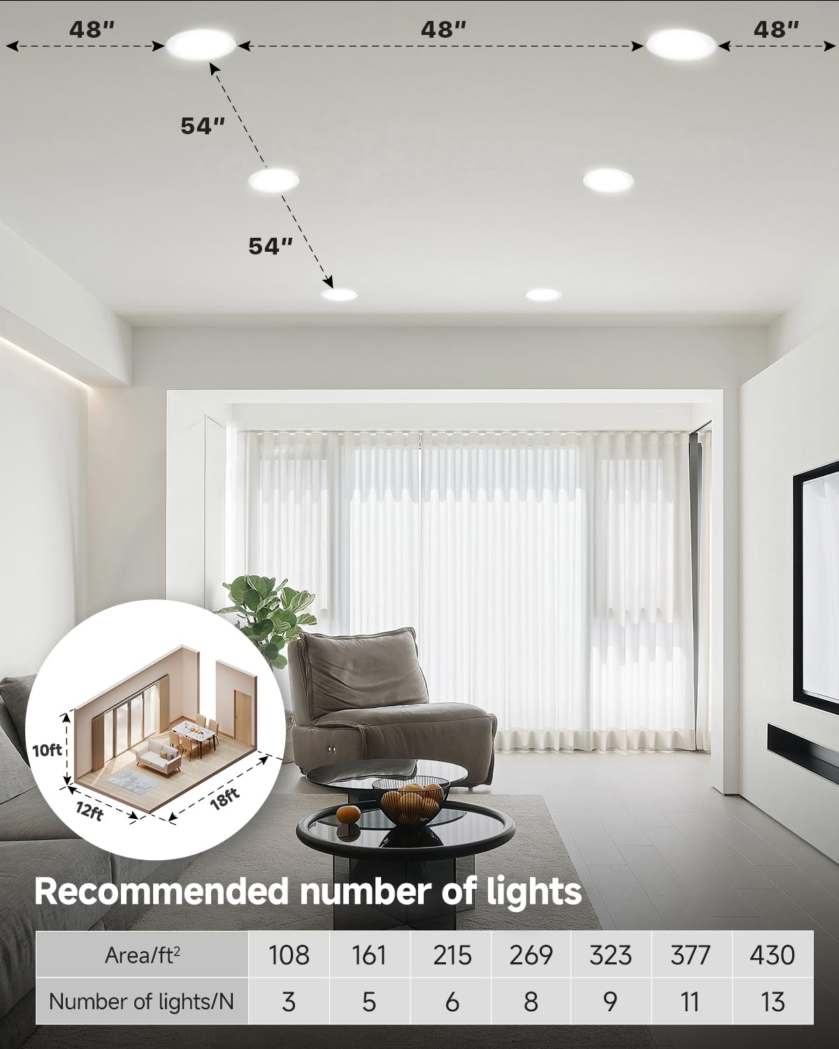 Ensenior canless installation downlight with template simplifies ceiling setup