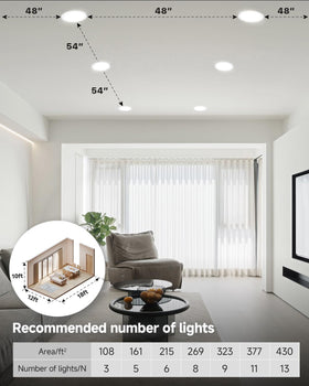 Ensenior canless installation downlight with template simplifies ceiling setup