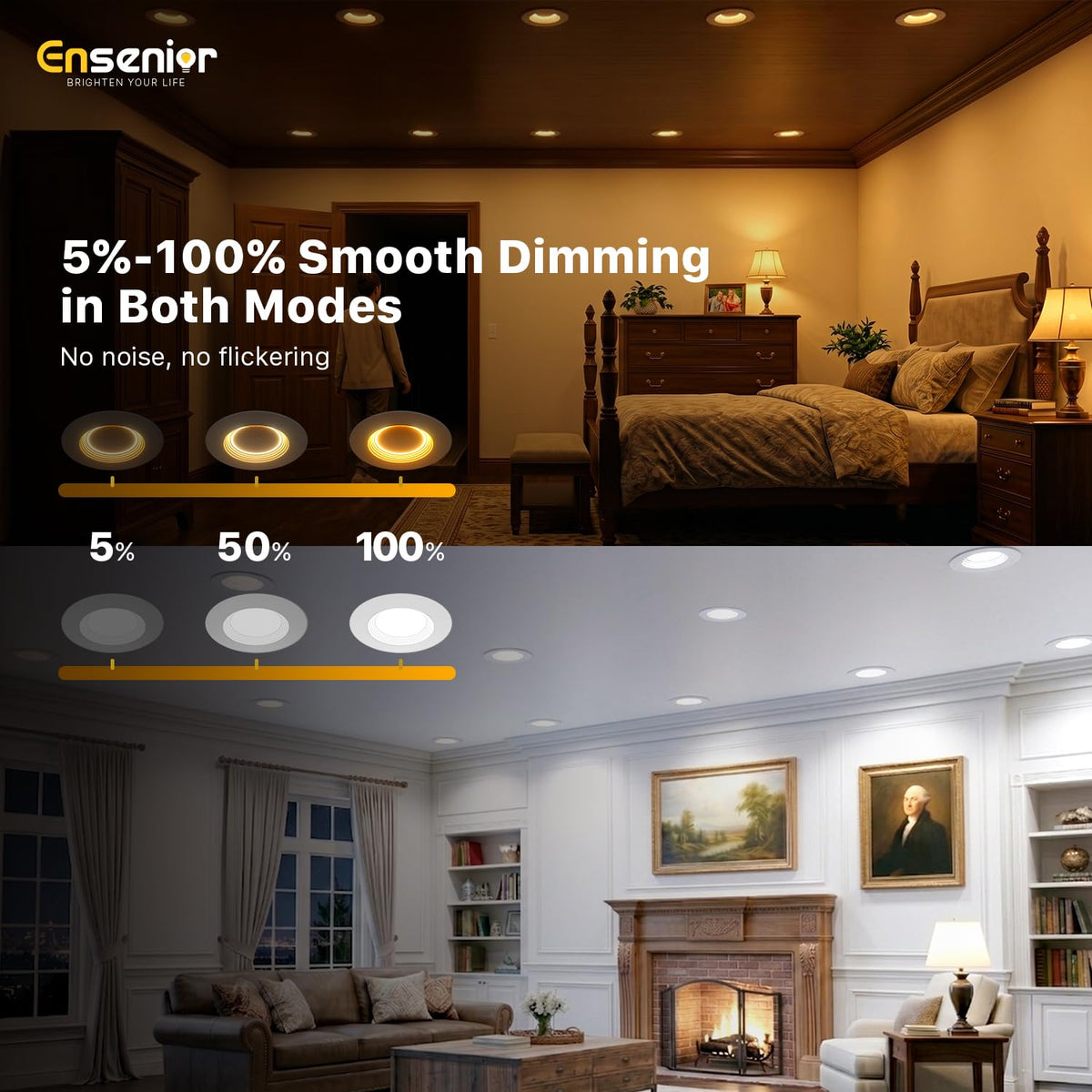 Ensenior damp-rated and IC-rated for safe moisture areas.