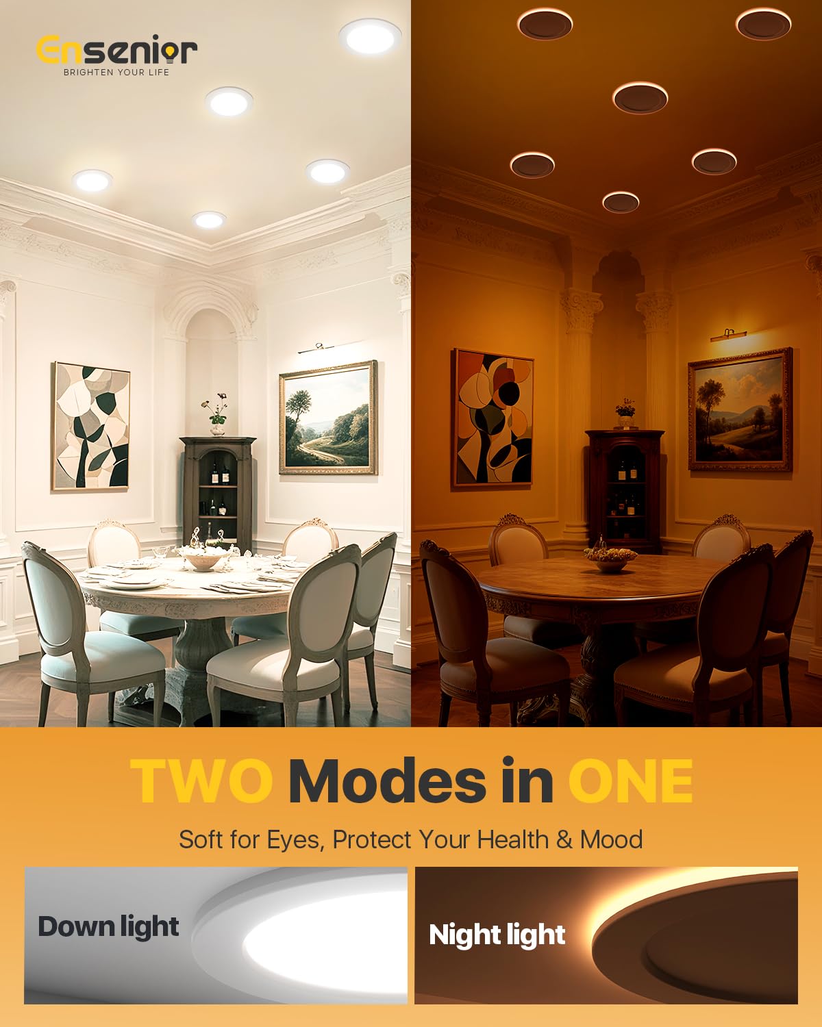 Ensenior downlight with synchronization reset keeps modes aligned across fixtures.