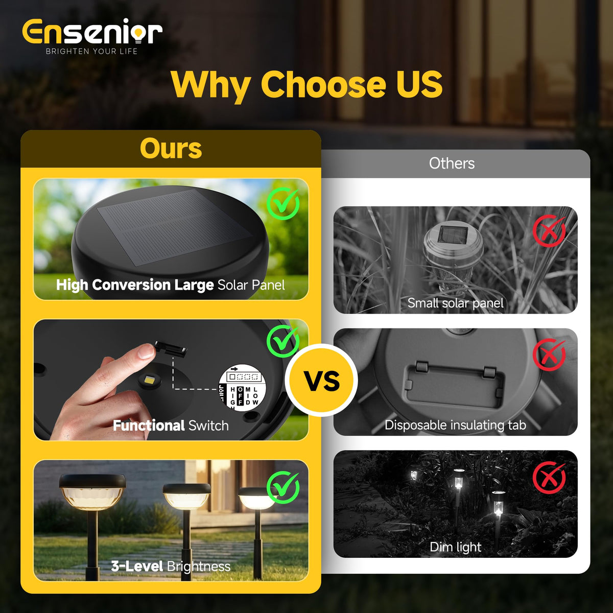 Ensenior dusk-to-dawn sensor automates lighting for hands-free use after dark.