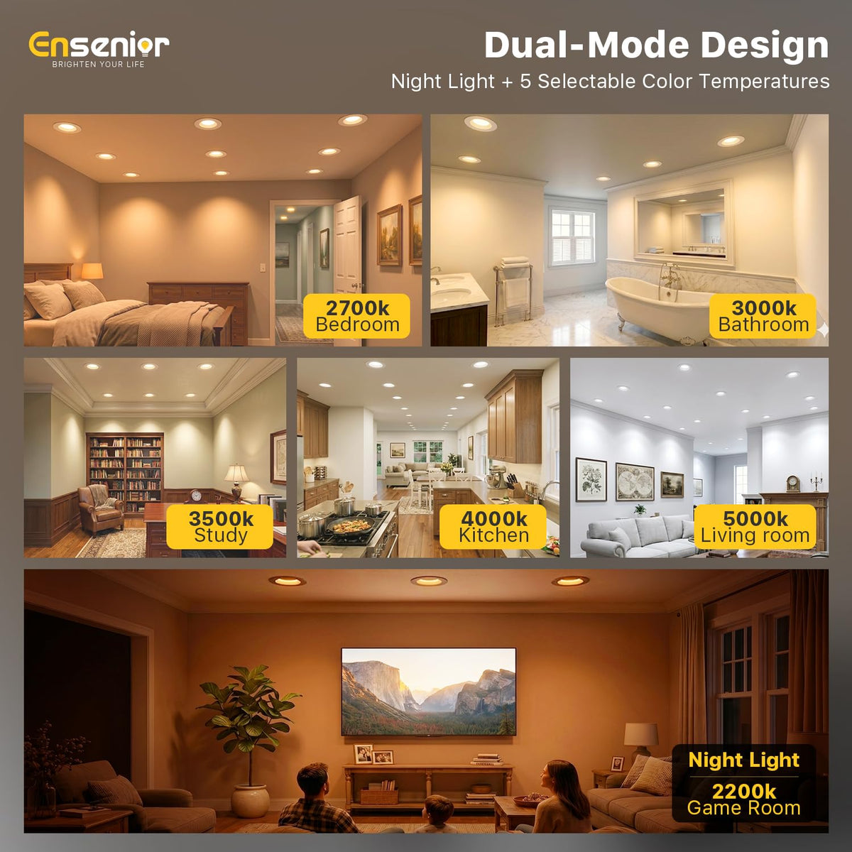 Ensenior easy-install design without C-clips speeds retrofits.