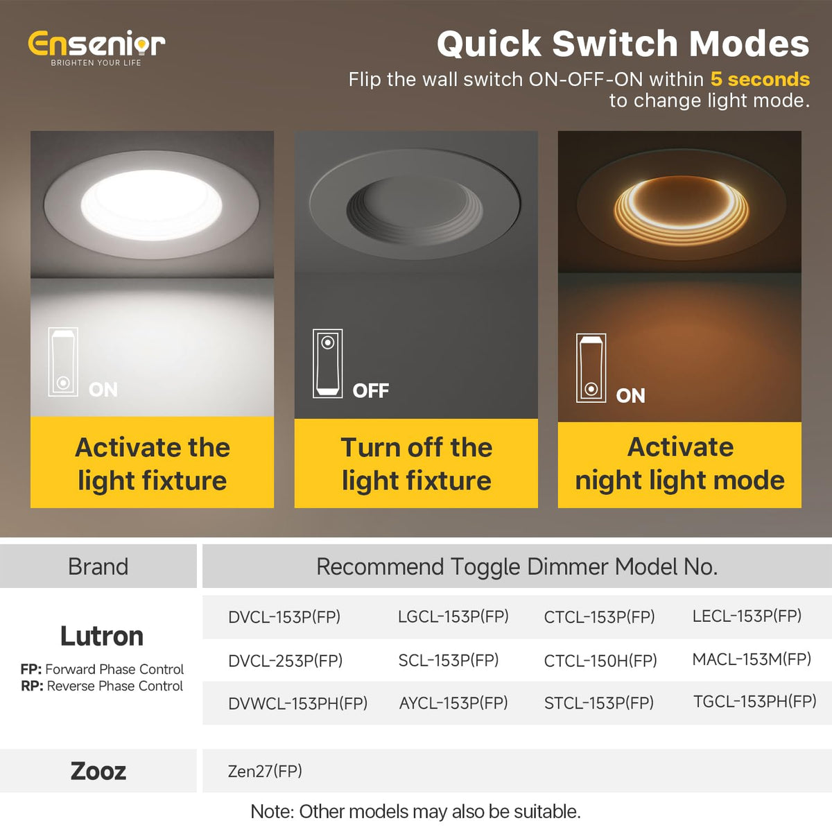 Ensenior advanced heat dissipation for longer fixture life.