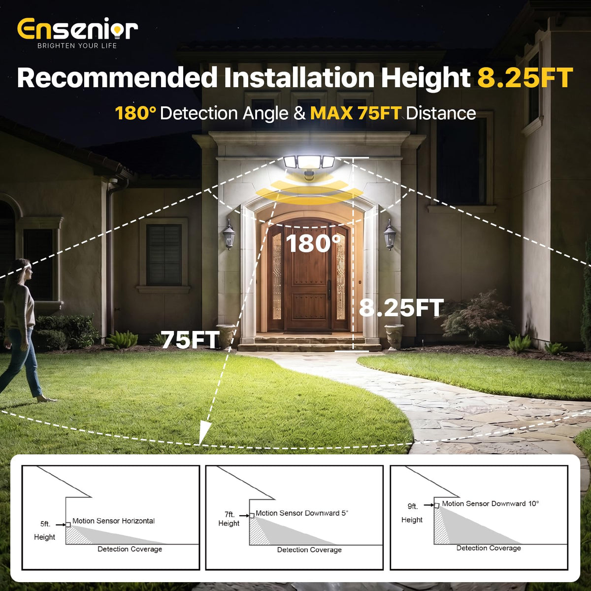 Ensenior IP65 waterproof design withstands rain and dust outdoors.