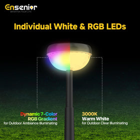 Ensenior IP65 waterproof design withstands rain and snow.