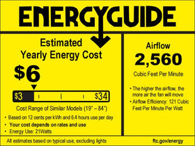 Ensenior 3-year warranty and 24/7 support for peace of mind.