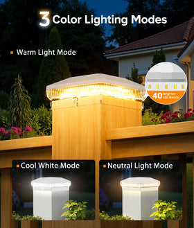 ENSLI 40 LEDs provide bright solar post cap light at night