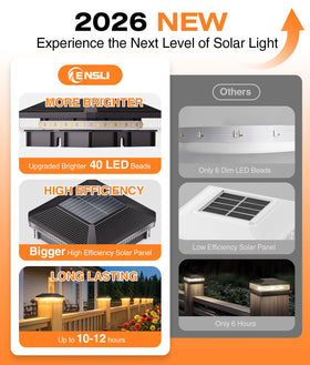 ENSLI large solar panel enables faster charging and longer run time.