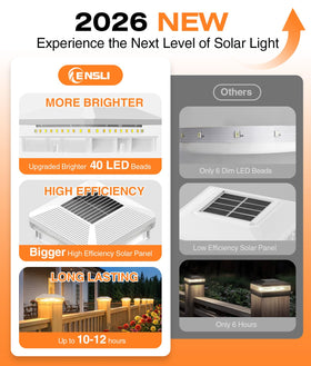 ENSLI solar panel on post light for efficient daytime charging