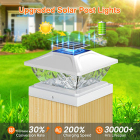ENSLI efficient solar panel and battery for longer nights