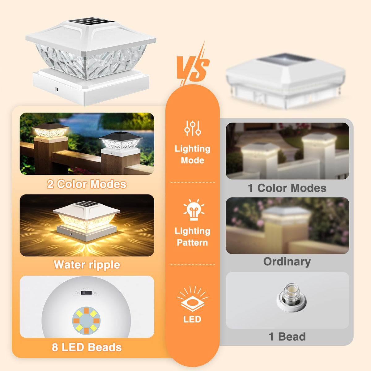 ENSLI high-brightness solar post cap light illuminating a deck edge