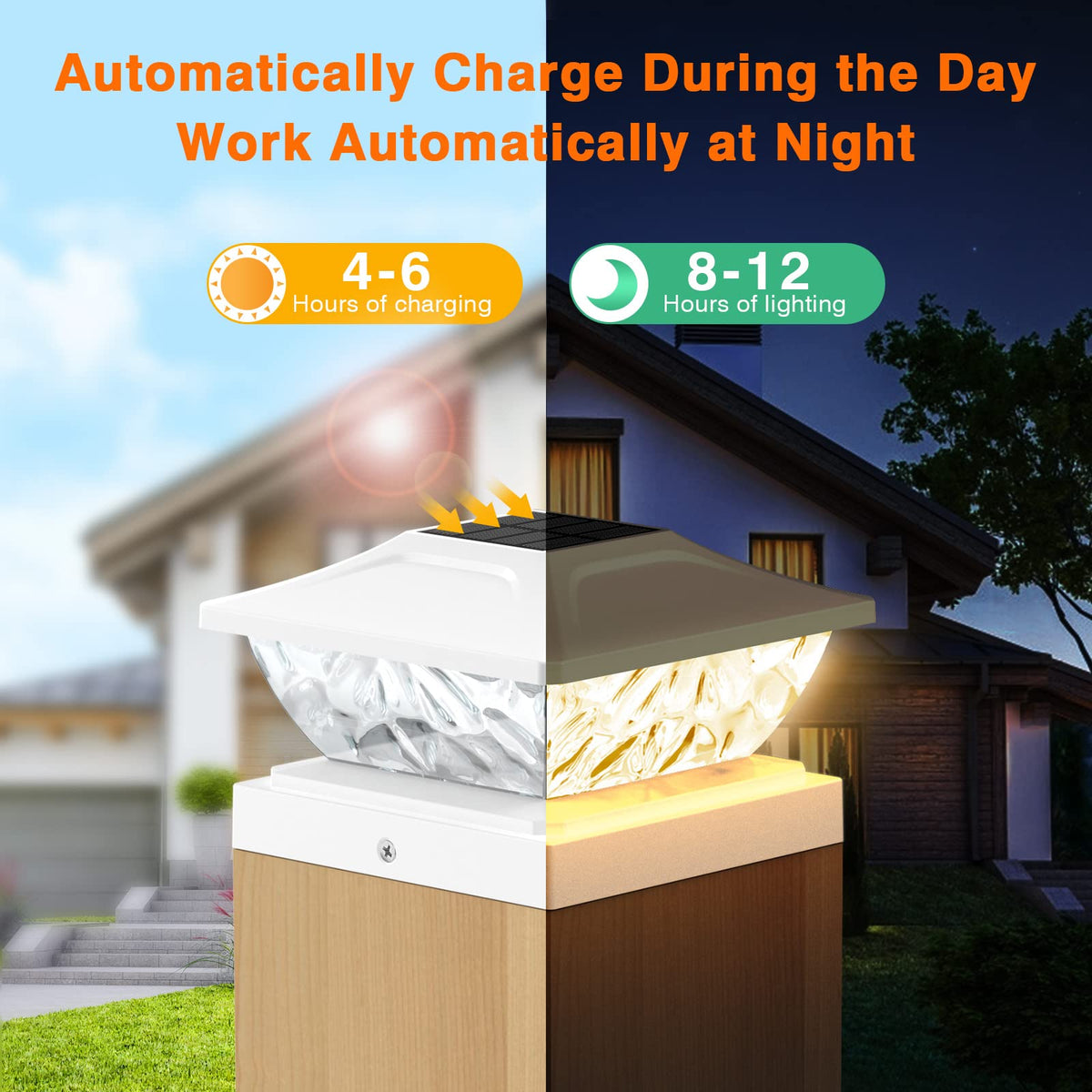 ENSLI screw-in mounting for easy post cap light installation
