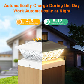 ENSLI screw-in mounting for easy post cap light installation