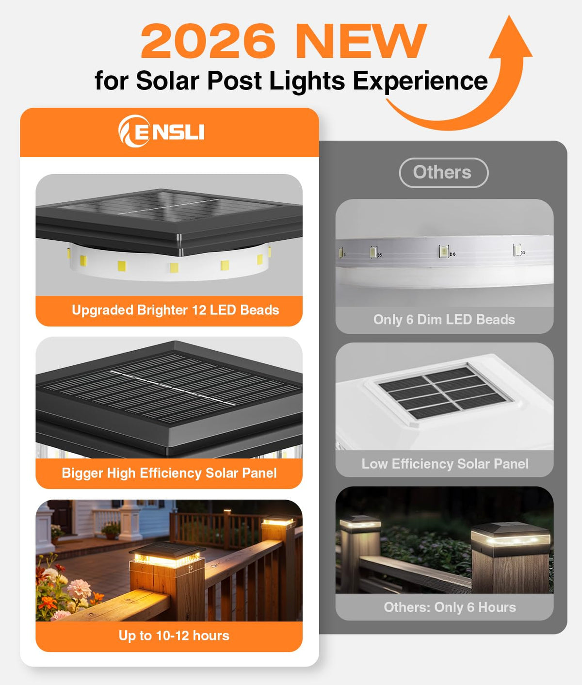 ENSLI warm-glow lighting creates inviting outdoor ambiance.