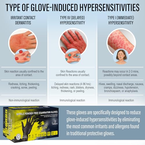 Ensure Black Nitrile Gloves ambidextrous design suits either hand for efficiency.