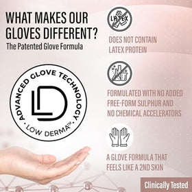 Ensure Black Nitrile Gloves texture closeup highlights enhanced grip and tactile control.
