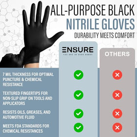 Ensure Black Nitrile Gloves touchscreen compatibility supports device use without removal.