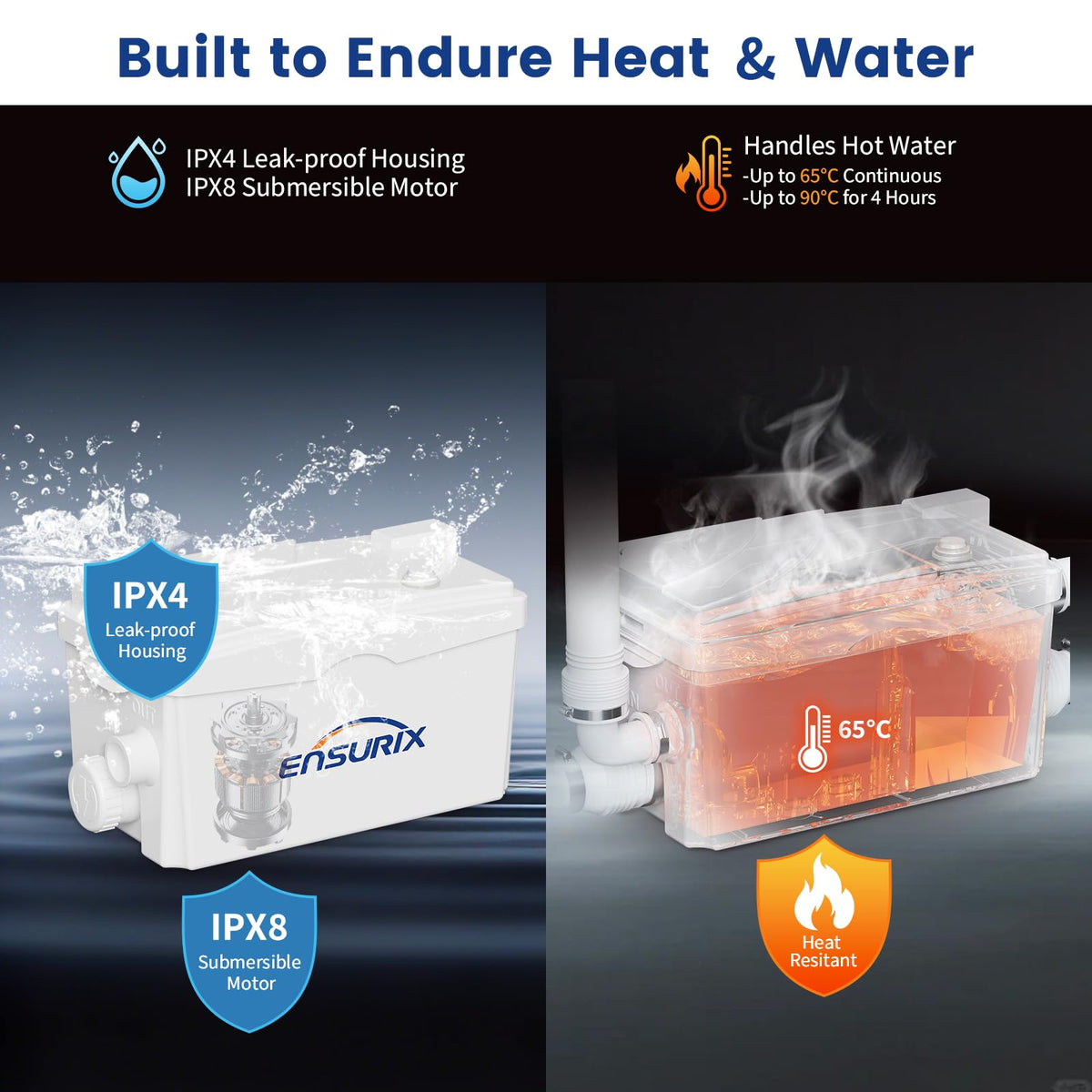 Ensurix utility sink pump inlets and outlet, versatile connections for kitchen and laundry setups