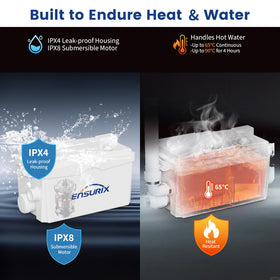 Ensurix utility sink pump inlets and outlet, versatile connections for kitchen and laundry setups