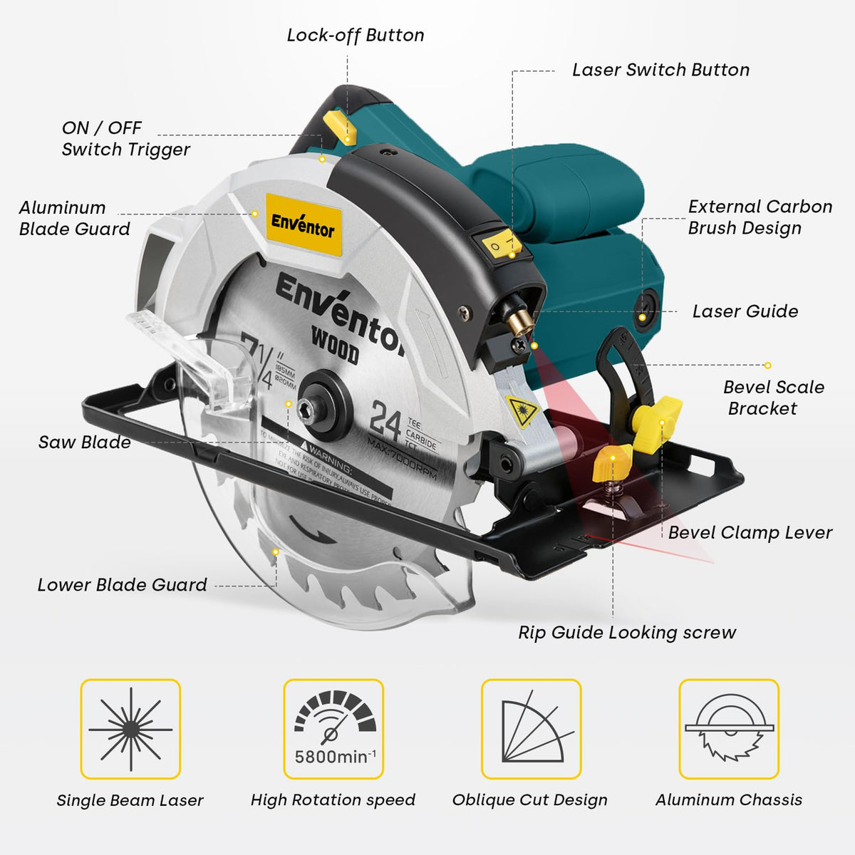 Enventor circular saw with laser guide setup for precise straight cuts.