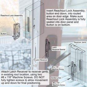 Eockatoo compatibility with Andersen doors broadens replacement options and longevity.